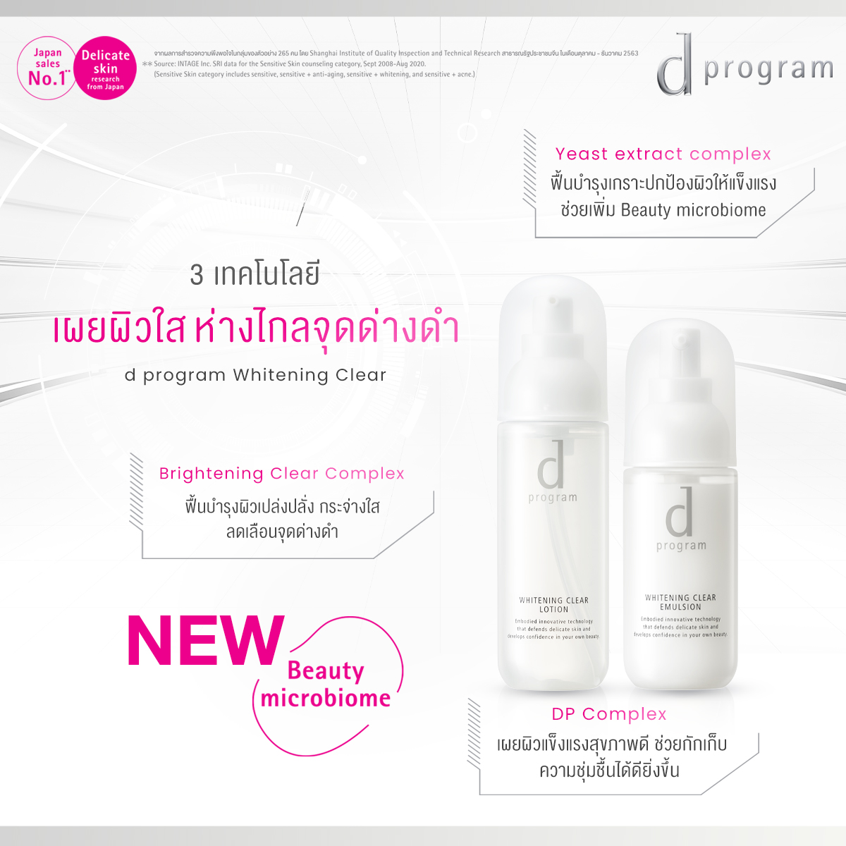 d Program Whitening Clear Lotion MB