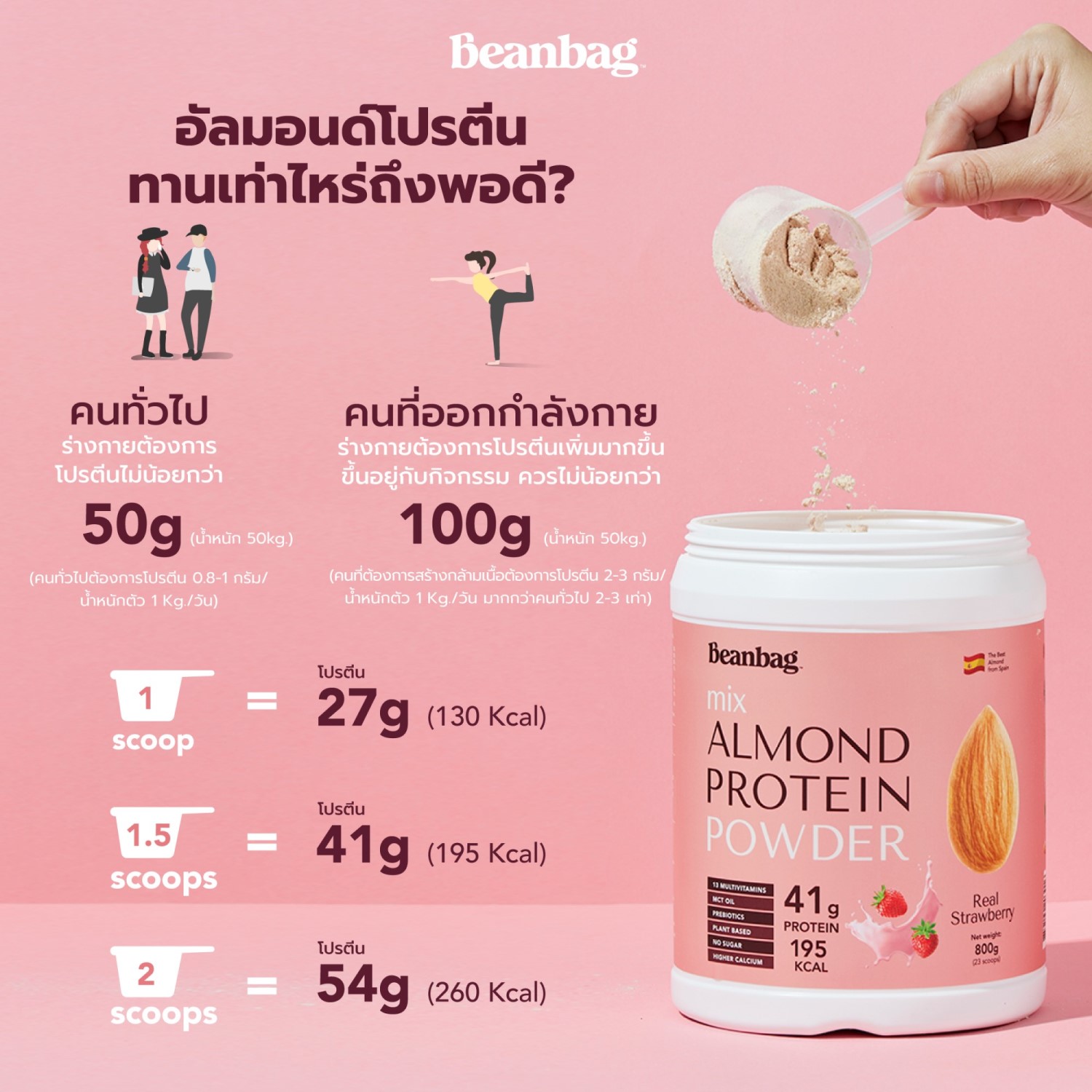 Beanbag Mix Almond Protein Powder Real Strawberry Flavor 800 g