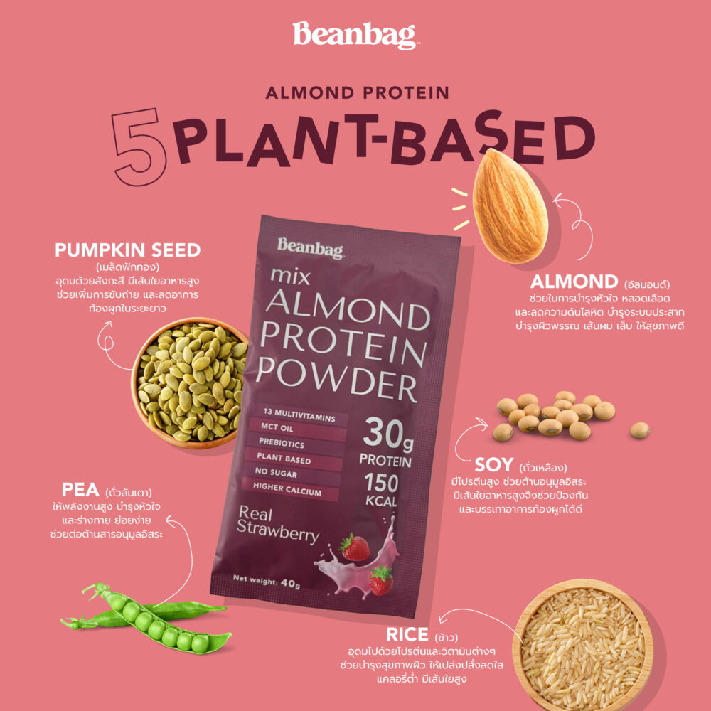Beanbag Mix Almond Protein Powder Real Strawberry Flavor 280 g. (40g. x
