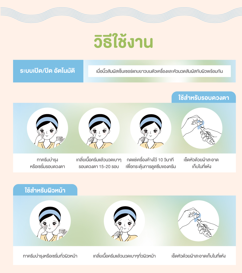 เครื่องนวดผิวรอบดวงตา วิธีใช้