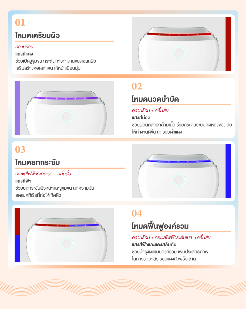 เครื่องนวดกัวซาไฟฟ้า คุณสมบัติ04