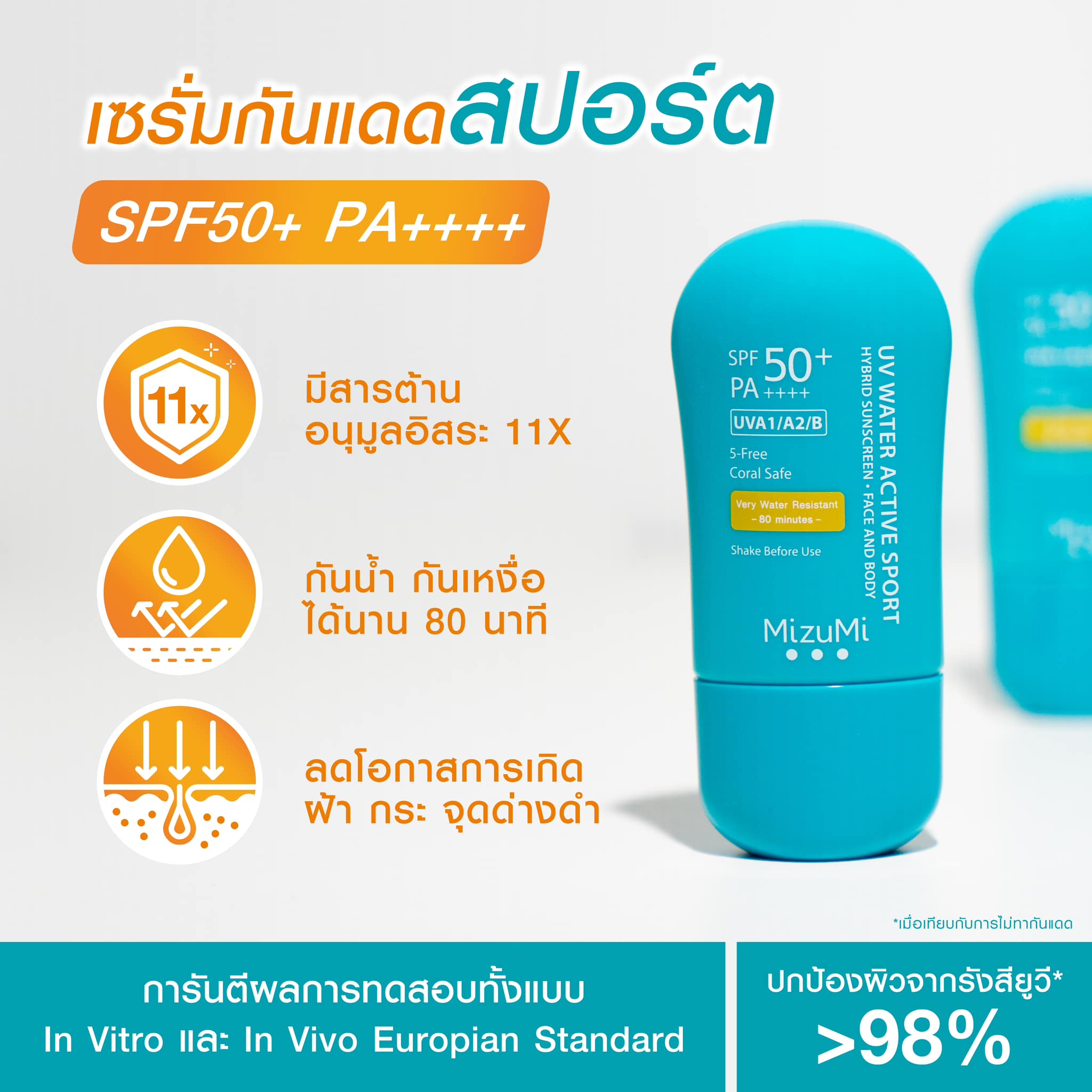 กันแดด มิซึมิ mizumi sunscreen