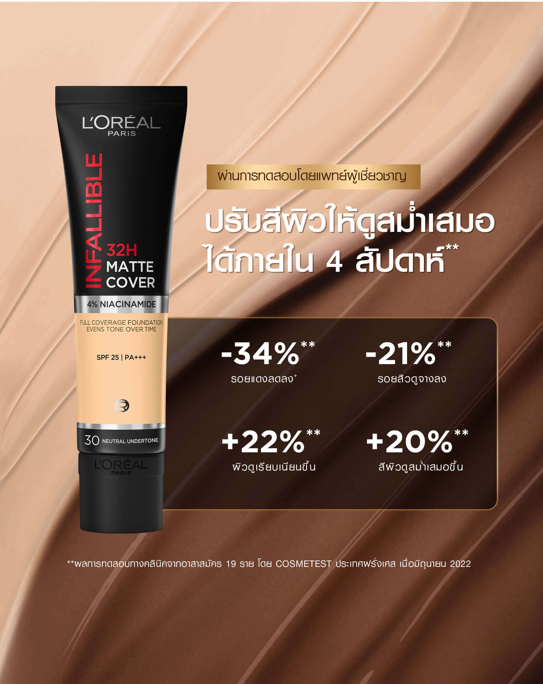 L'Oreal Infallible 32H Matte Cover Foudation SPF25 PA+++ 30ml. 240