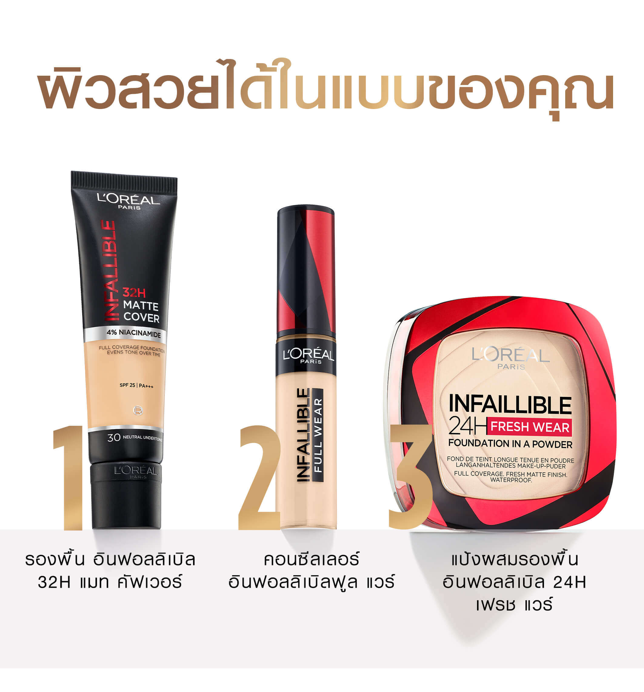 L'Oreal Infallible 32H Matte Cover Foudation SPF25 PA+++ 30ml. 240