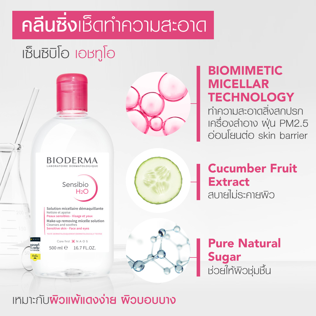 Bioderma Sensibio Cleansing water
