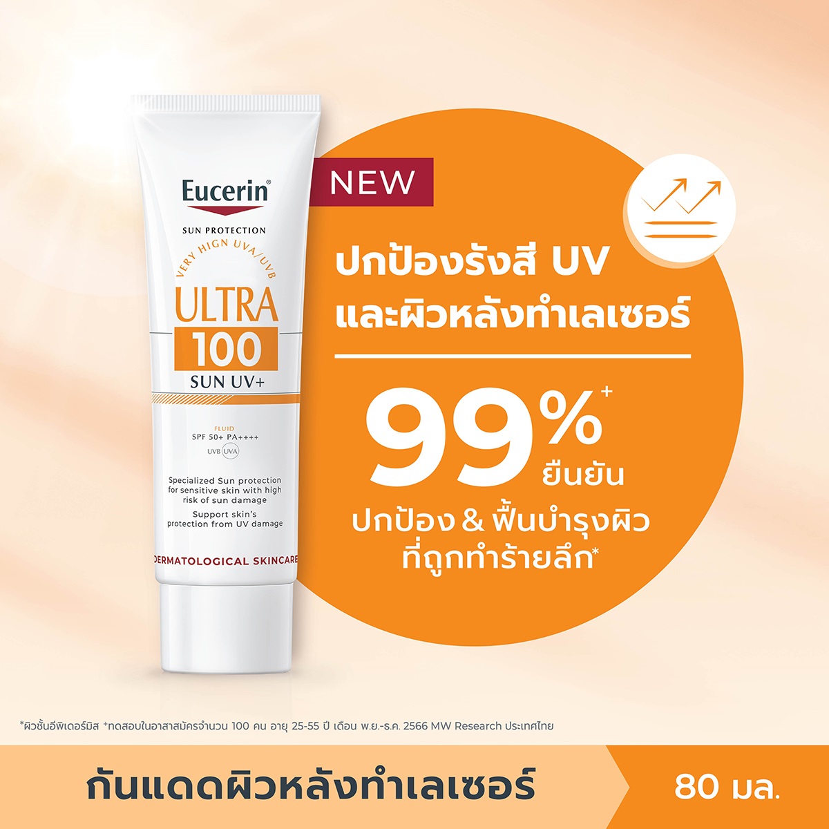 Eucerin Sun Ultra