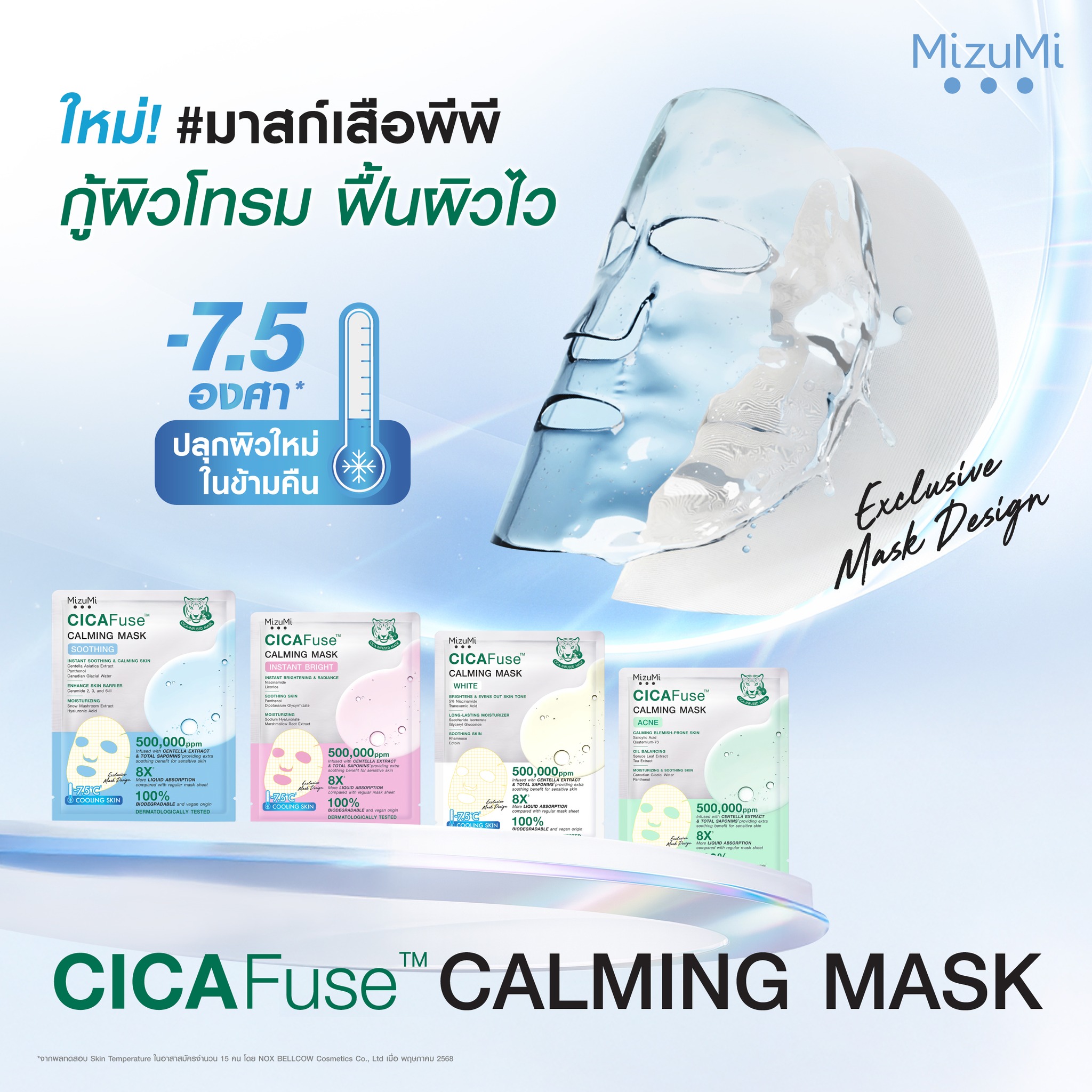 MizuMi CICAFuse Calming Mask Acne Set 5'S | Watsons.co.th
