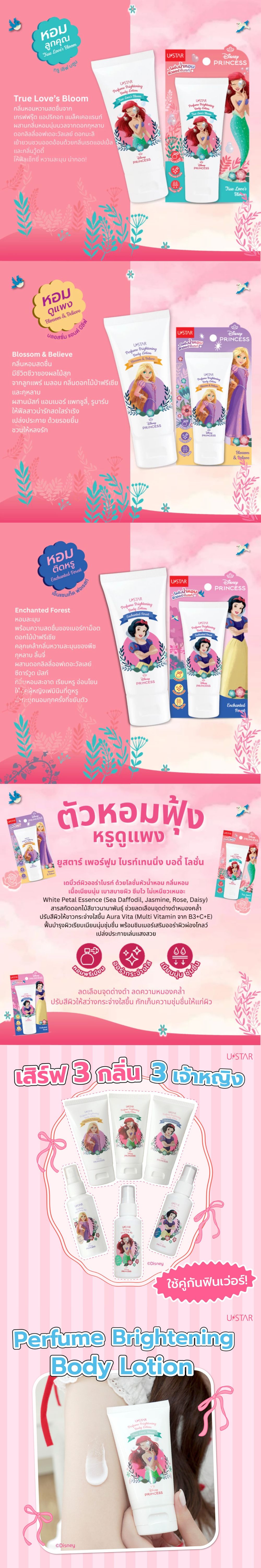 Ustar Perfume Body Lotion 40g Ariel